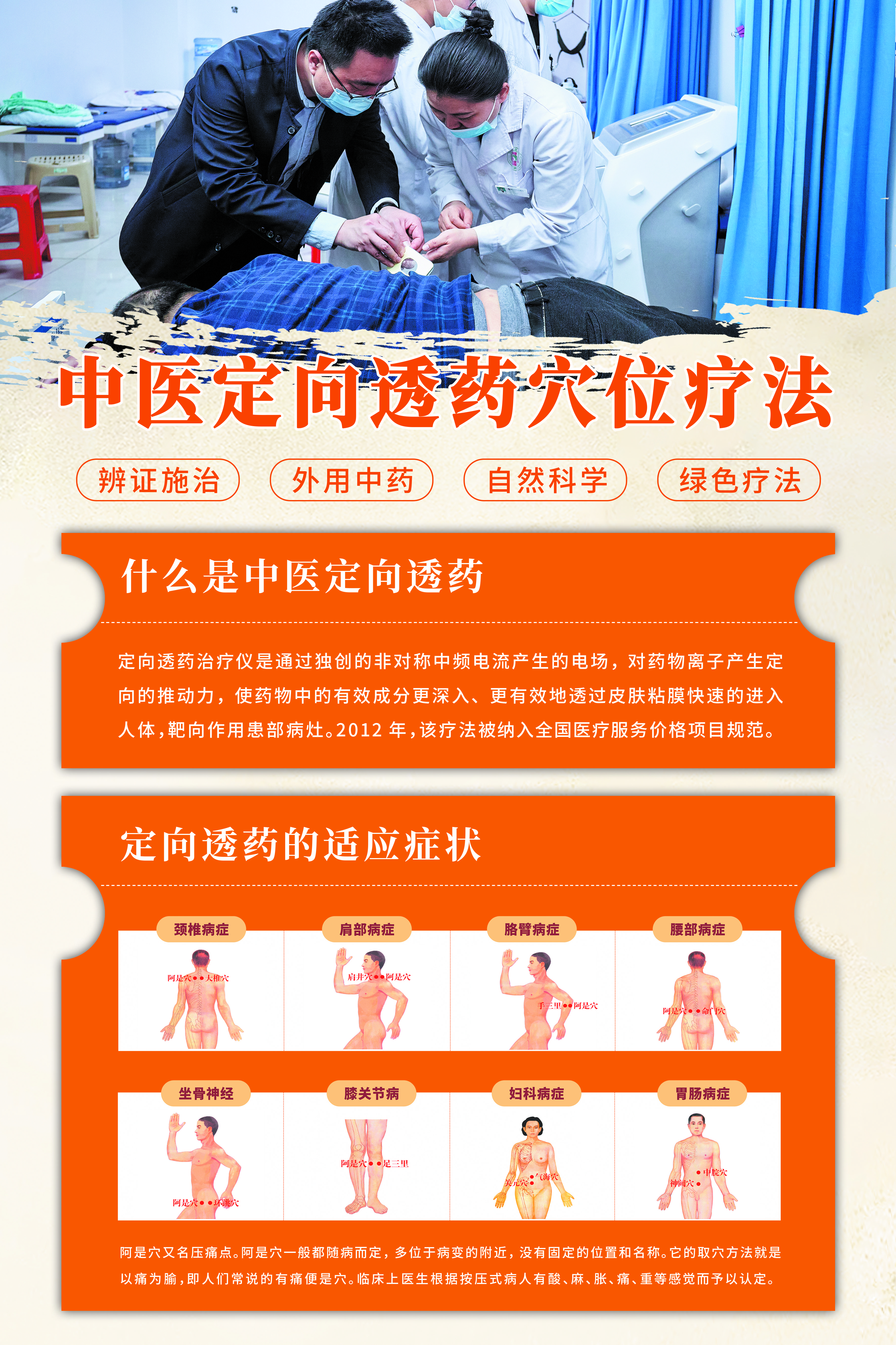 中医定向透药治疗仪 图片 2